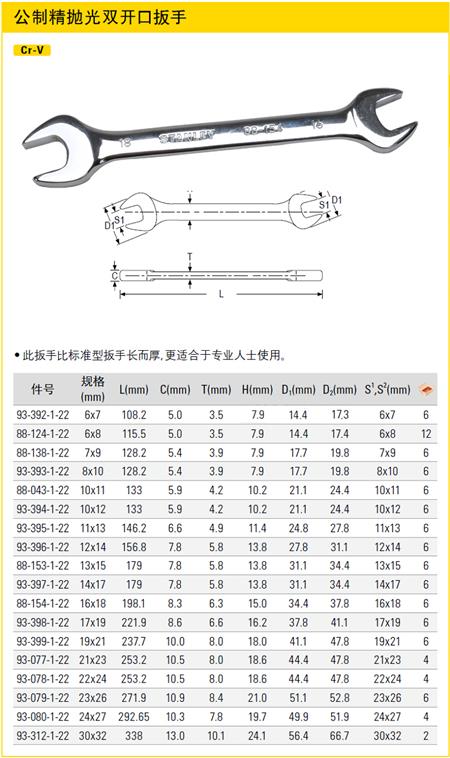 公制拋光雙開口扳手001.jpg