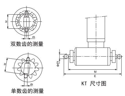 內(nèi)齒量?jī)x001.jpg