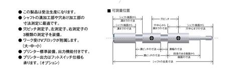 日本中村簡(jiǎn)易式測(cè)長(zhǎng)儀測(cè)量位置.jpg