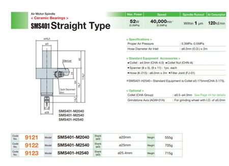 氣動主軸SMS401直柄型.jpg