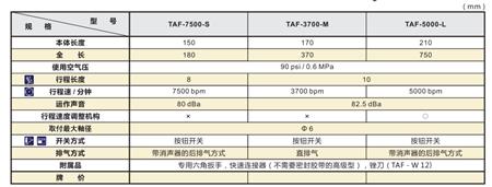 壺三牌氣動(dòng)銼刀.png