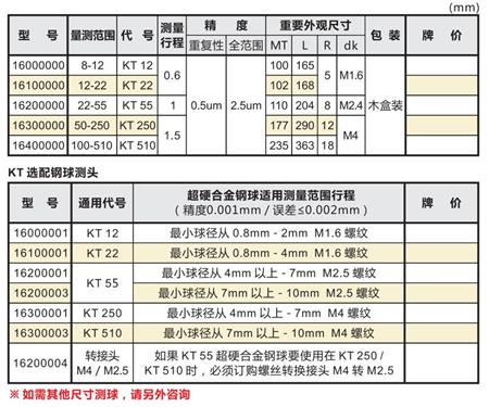 產品型號及參數(shù)表.jpg