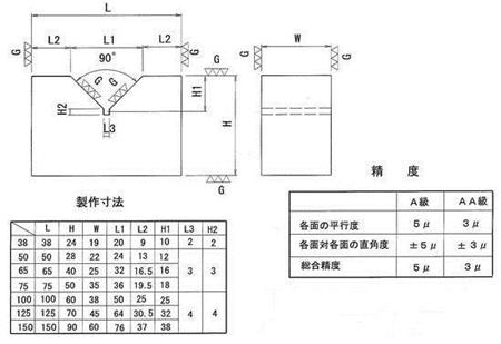 強(qiáng)力V型座產(chǎn)品精度.JPG