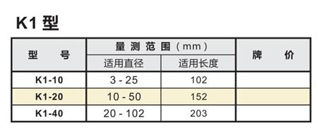 美國環(huán)球同心度儀價格.png