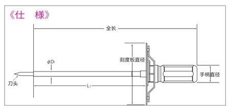 中村刻度盤扭力起子示意圖.jpg