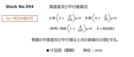 594mm真直度及平行度算式.jpg