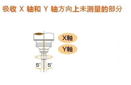 AF20徑向浮動(dòng)主軸刀柄.jpg