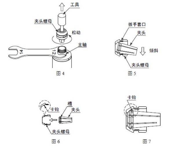 高速主軸夾頭