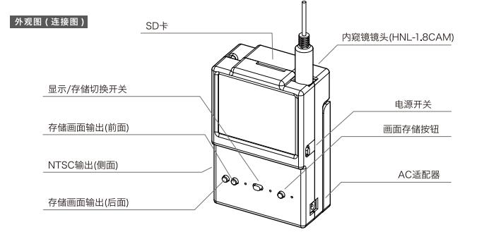 超級細工業(yè)用內窺鏡外觀圖.jpg