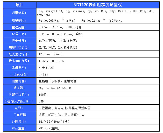 NDT120技術(shù)參數(shù).jpg