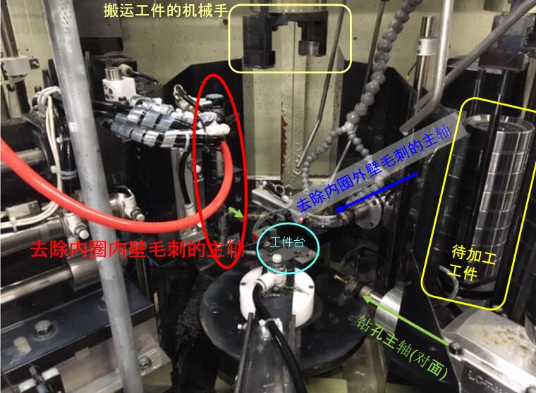 汽車離合器內(nèi)圈去毛刺.jpg