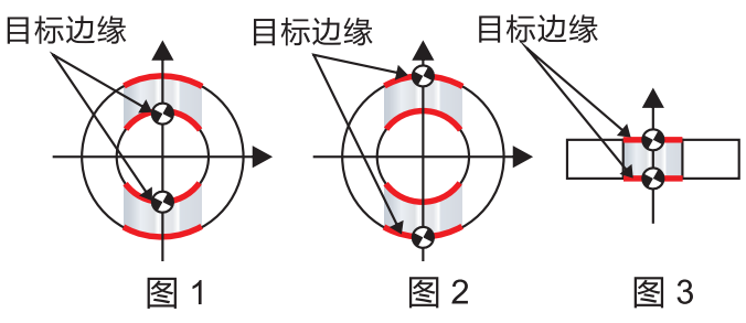 銳必克背孔刀加工程序.png