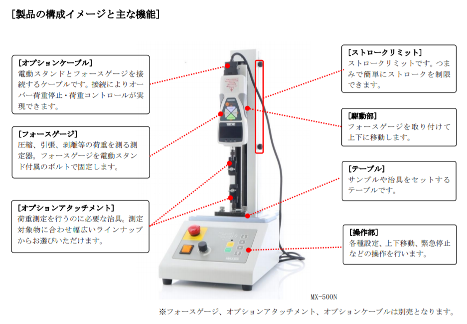 電動推拉力計(jì)測試臺MX-500N.png