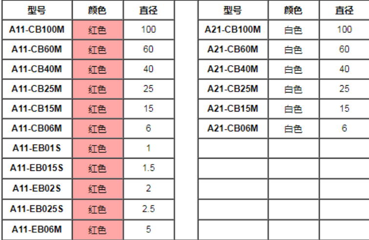 陶瓷纖維研磨刷.png