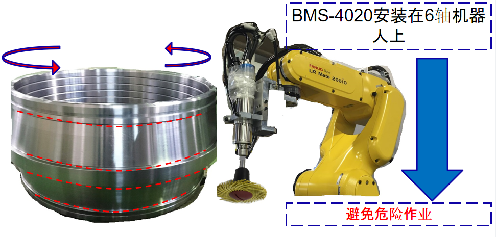 發(fā)那科機器人<a href='gaosuzhuzhou.htm' class='keys' title='點擊查看關于電主軸的相關信息' target='_blank'>電主軸</a>.png