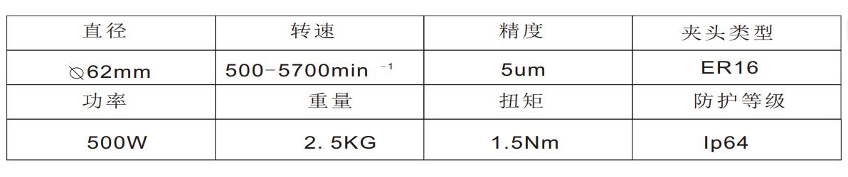 MSIY-62大扭矩<a href='gaosuzhuzhou.htm' class='keys' title='點(diǎn)擊查看關(guān)于電主軸的相關(guān)信息' target='_blank'>電主軸</a>.jpg